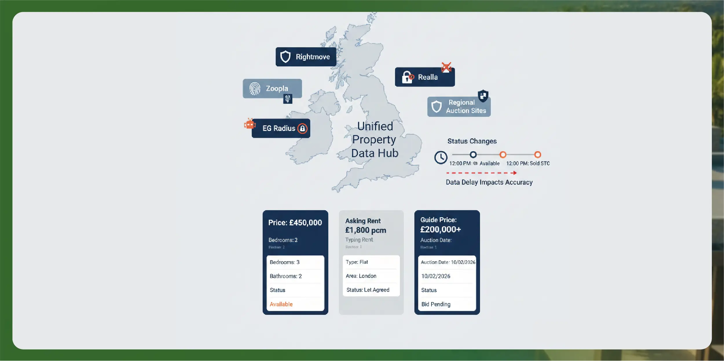 Weekly E-commerce Price Comparison in Amazon India - Trends & Insights-01